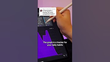 A graph for your habit tracker ♥ MAYCLO #notion #studentlife #yourdailyroutine #productivity