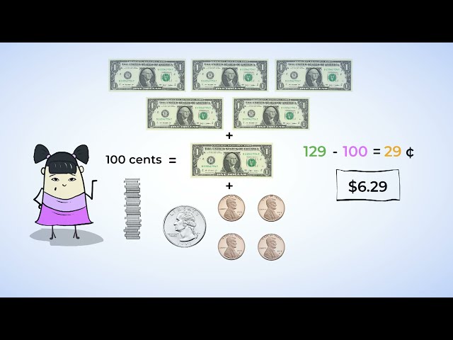 Free Money Practice Worksheets for Kids 3 sddefault