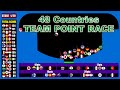 Team point race2 ~48 countries marble race #10~ in Algodoo | Marble Factory