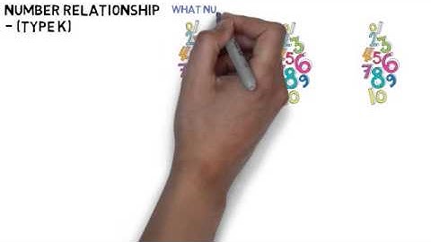 11 Plus Revision - (Type K) Related Numbers