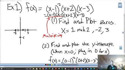 Sketching Graphs from Factored Function (DeltaMath) 8-27