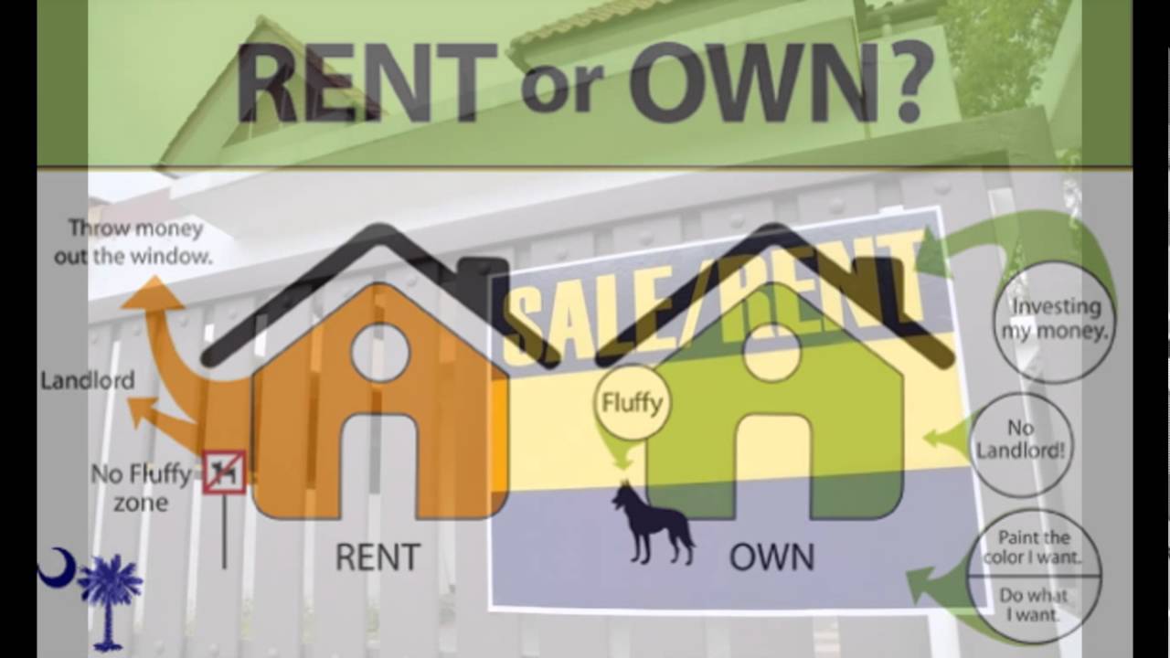 What Is Rent to Own Homes Companies Listings for Cheap Homes for Rent