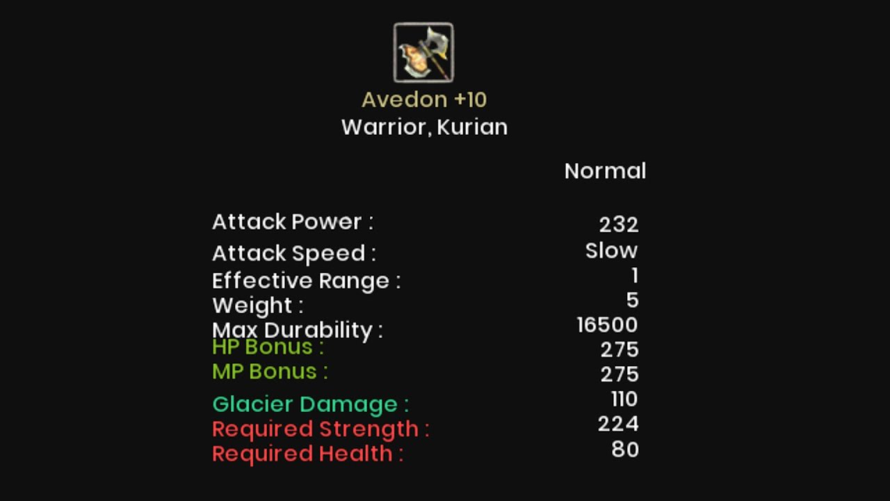 10 AVEDON UPGRADE! (2000 GB)