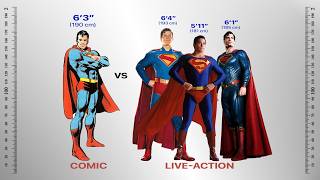 Fictional Character Heights Vs Their Real Life Actors