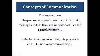 8410 Effective Communications in Business Lecture 1 part 1