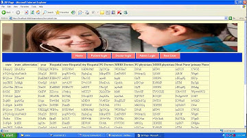 A Scalable Two-Phase Top-Down Specialization Approach for Data Anonymization