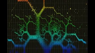 Virtual ans : Drone music