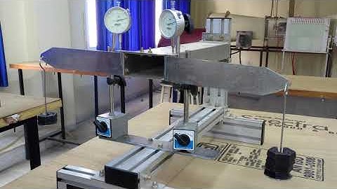 Shear centre for a rectangular section || Expt on Closed Section || Explained by Aishwarya Dhara