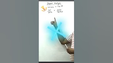 #shorts #reels #top #viral #learning #study #student #knowledge #youtubesshorts #csexecutive #cs