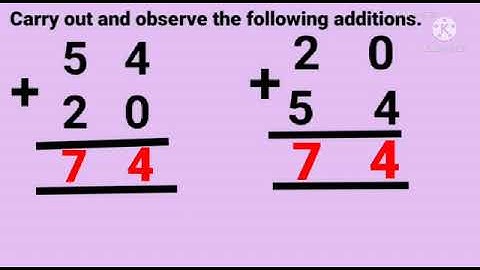 Std : 3.Sub : Maths. Topic : Chp. no.3 Addition without Carrying Over