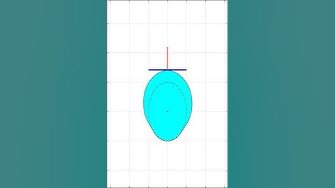 Cam Follower Mechanism using MATLAB (with code) | Flat face follower