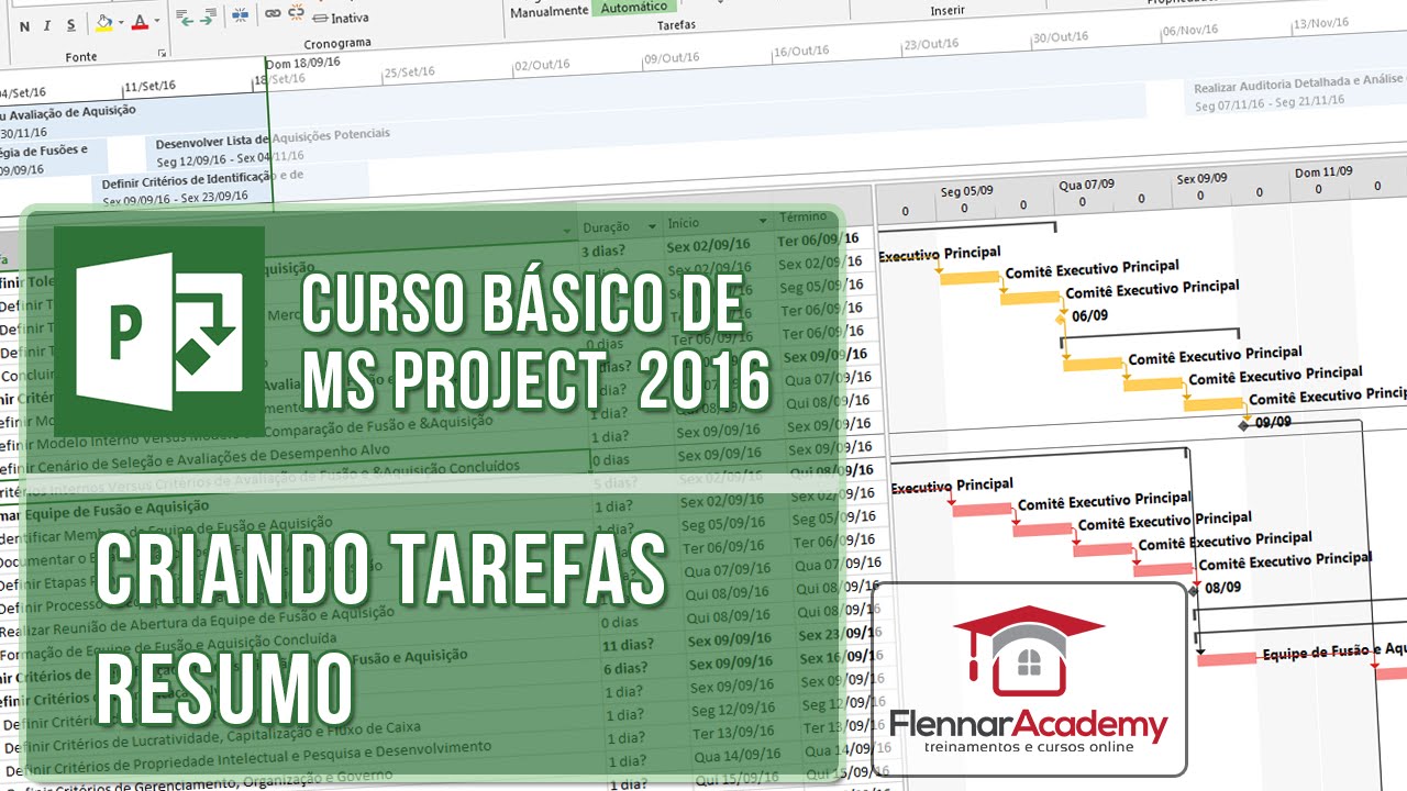 Aula 1-4 de MS Project 2016 - Criando tarefas resumo - YouTube