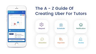 Create App Like Uber screenshot 3