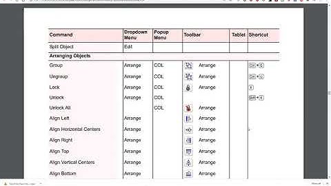 Wilcom ES 2006    Wilcom E2    All Shortcuts keys wilcom