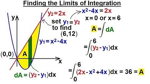 Calculus 2 - Integration: Finding the Area Between Curves (13 of 22) Finding the Limits of Integral
