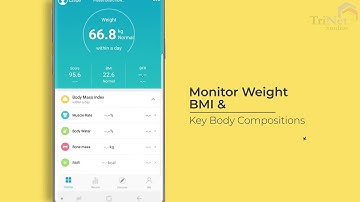 Mobile App Promo Template | After Effect Promo Template | Adobe Premier Pro Template -TriNet Studios