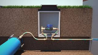 Mueller Water Products Water Meter Coupling