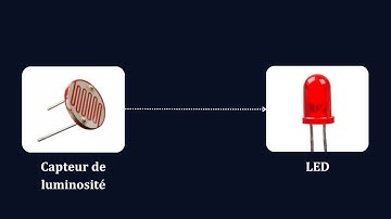 Contrôler une LED avec une photorésistance | Arduino
