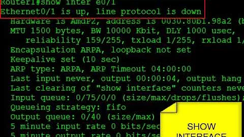 2. Determining Router Interface Status