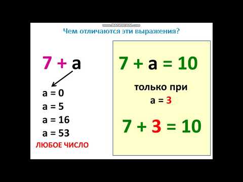 Уравнение  2 класс Школа России
