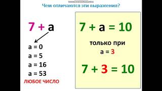 Уравнение  2 класс Школа России