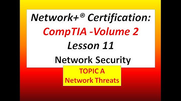 Network+® Certification:CompTIA -Volume-2-Lesson 11 Network Security-Network Threats