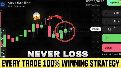 Olymp Trade Every Trade 100% Winning Strategy 2025 🤑 | Binary Option Trading Strategy | Olymp Trade