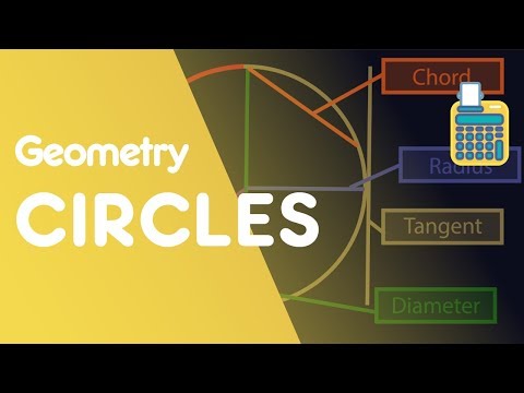 Circle Terminology - Radius Diameter Sector Segment Chord Arc Tangent | Geometry | Math | FuseSchool