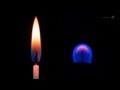 Strange Flames on the International Space Station Quiz