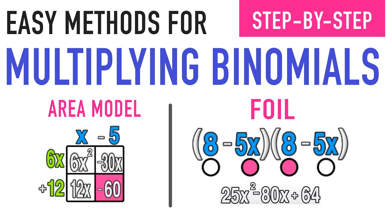 Box Method Multiplying Binomials Worksheet
