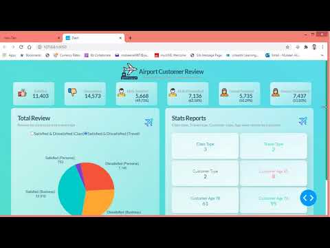Create dashboard with icons and images in plotly dash