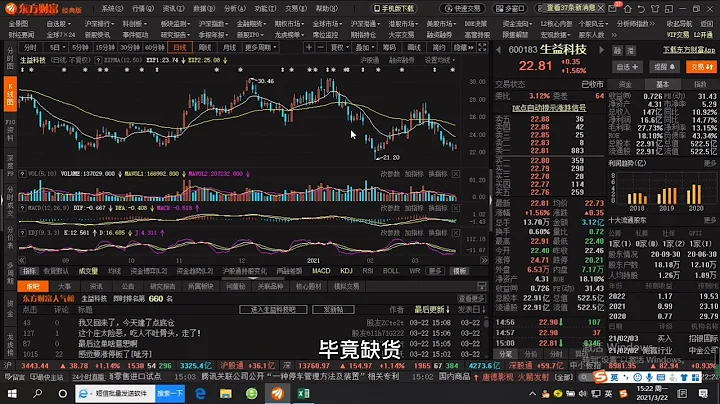 謹防題材主線的沖高回落退潮出現，超短情緒短期風險即將到達！ - 天天要聞