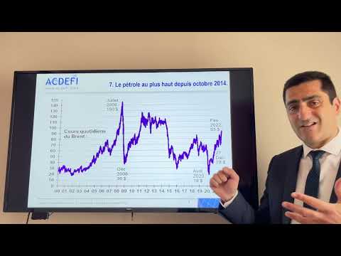 Vidéo: Quel est l'impact de la hausse des taux d'intérêt ?
