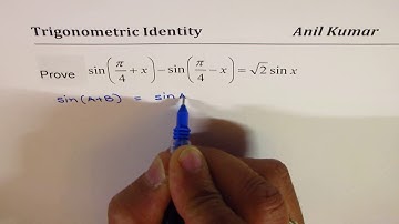 Trig Identities Review MHF4U Part 1 Cofunction Compound  Examples