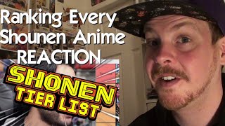 The Top 20 Shonen Anime Adaptations Ranked by Otaku USA Readers