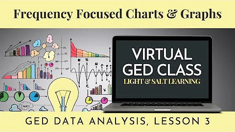 Frequency Focused Charts and Graphs: GED Data Analysis Lesson 3
