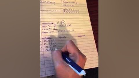 Class C - Subnetting Part 2