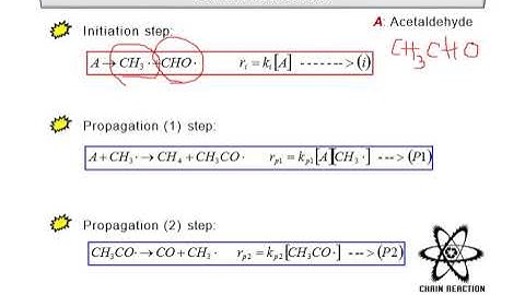 CHE505 Chapter Three Chain Reaction Part 1