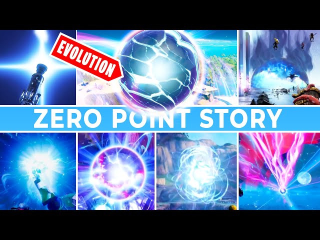 Complete Story Of The Zero Point In Fortnite Season 1 15 Youtube