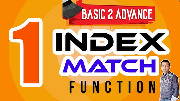 1.  Details Explained Index Match Function to perform Lookup in Excel Bangla || MamuN AcademY