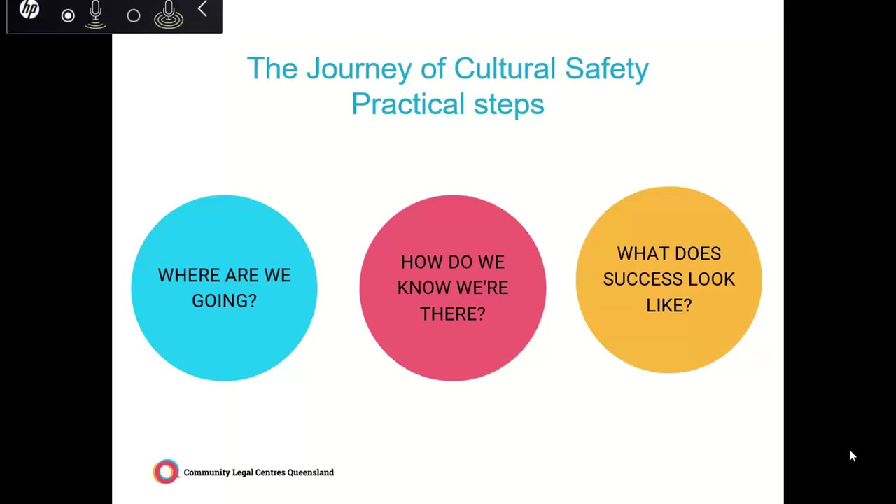 Creating Cultural Safety in the Workplace: Elevating First Nations experiences