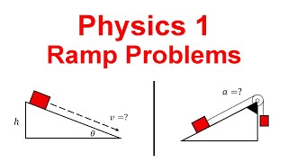 3 Forces Problems with Ramps (Physics)