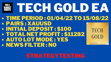 Tech Gold EA MT4 Forex Robot Strategy Testing