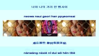 NeonPunch 네온펀치 MOONLIGHT instrumental official + Hangul Rom Chinese Pinyin
