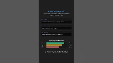 React SEO in 90s — Fix Crawling, Metadata & Performance | @DevDoseJS #JavaScript#WebPerformance #SEO