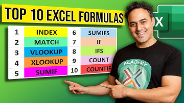 Top 10 Excel Formulas & Functions - Tutorial 2 | (SUMIF, SUMIFS, IF, IFS, COUNT, COUNTIF)