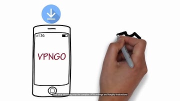 VPNGO--Protect your internet security