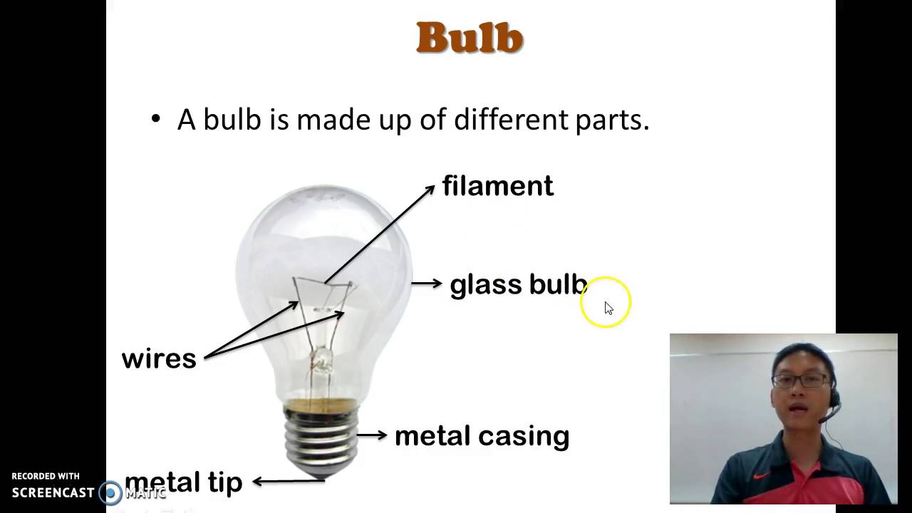 Electrical System Summary Video P5 FSc YouTube