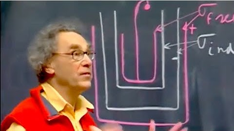 8.02x - Lect 14 - Biot-Savart, div B = 0, High-voltage Power Lines, Leyden Jar revisited