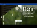 Episode 25 - bite-size vocabulary #english #vocabulary #rain #collocations #intermediate 